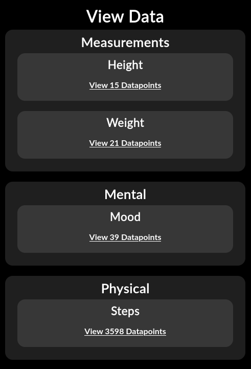 A screenshot of the HealthBox diagnostic page that allows the user to view datapoints associated with each of their health metrics.